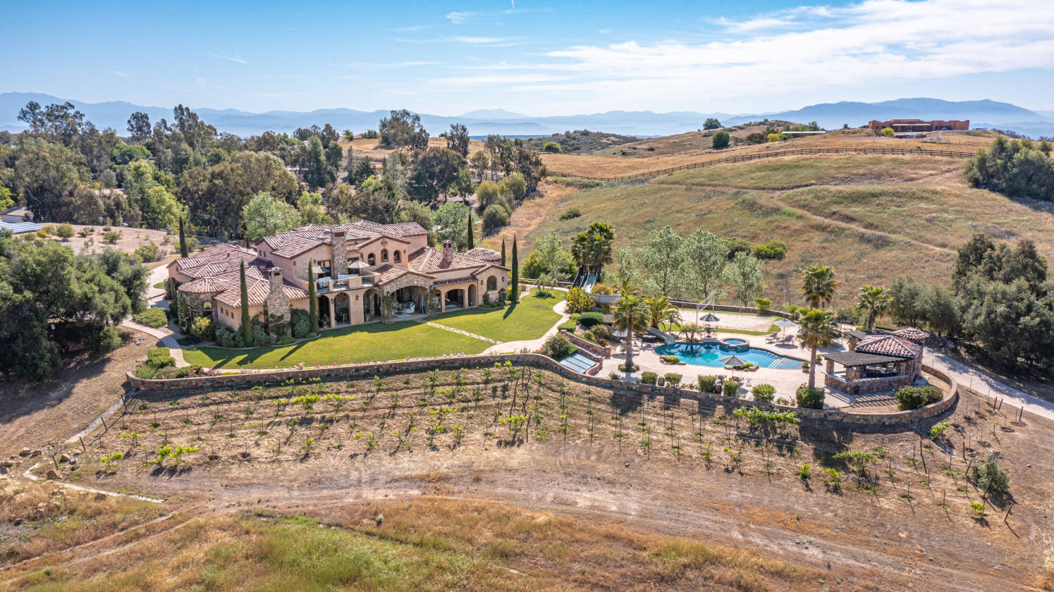 Horse Ranches For Sale in Descanso San Diego County, San Diego County