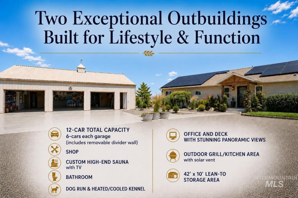 5+ Acres, Panoramic Views--Easy Reach of Boise - photo 4