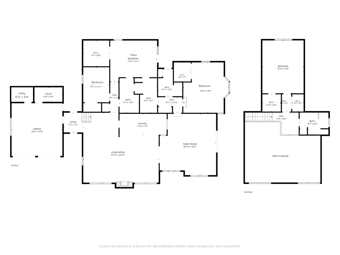 Custom Built Cabin with 3.5 Acres for Horses - photo 29