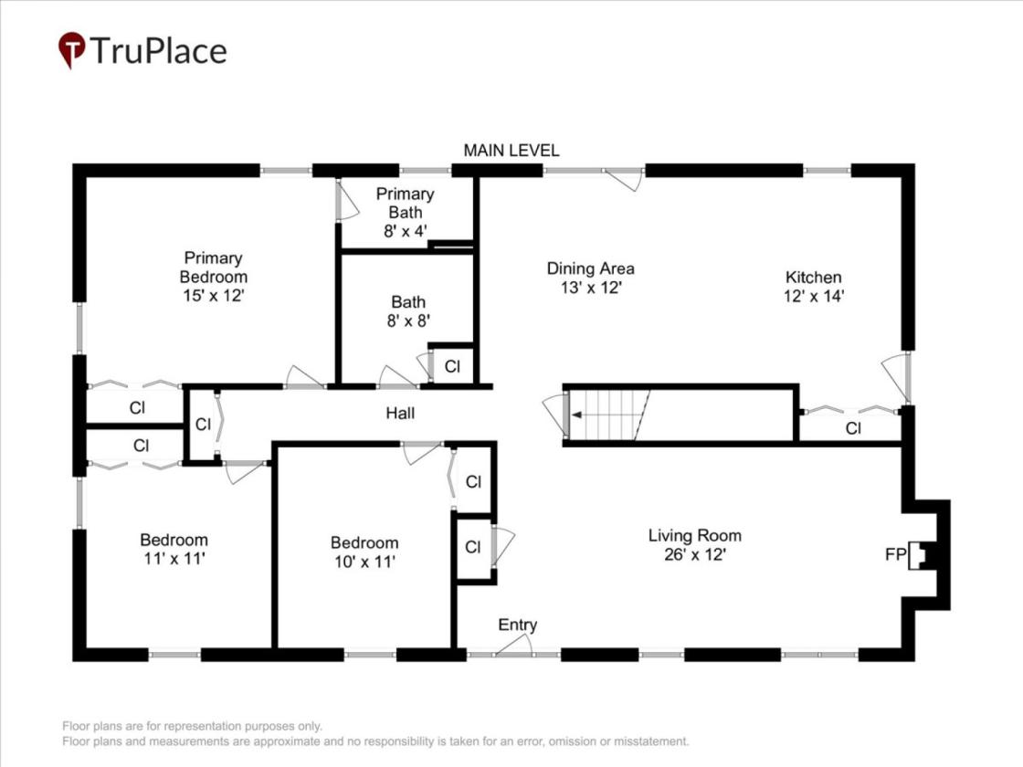 Amazing Potential with no HOA on these 7+/- acres - photo 10