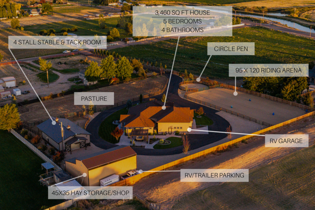 EQUESTRIAN ESTATE + LUXURY HOME + RIDE-OUT ACCESS! - photo 4
